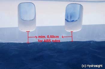 Acrylic Underwater Hull Windows & Submersible Viewports