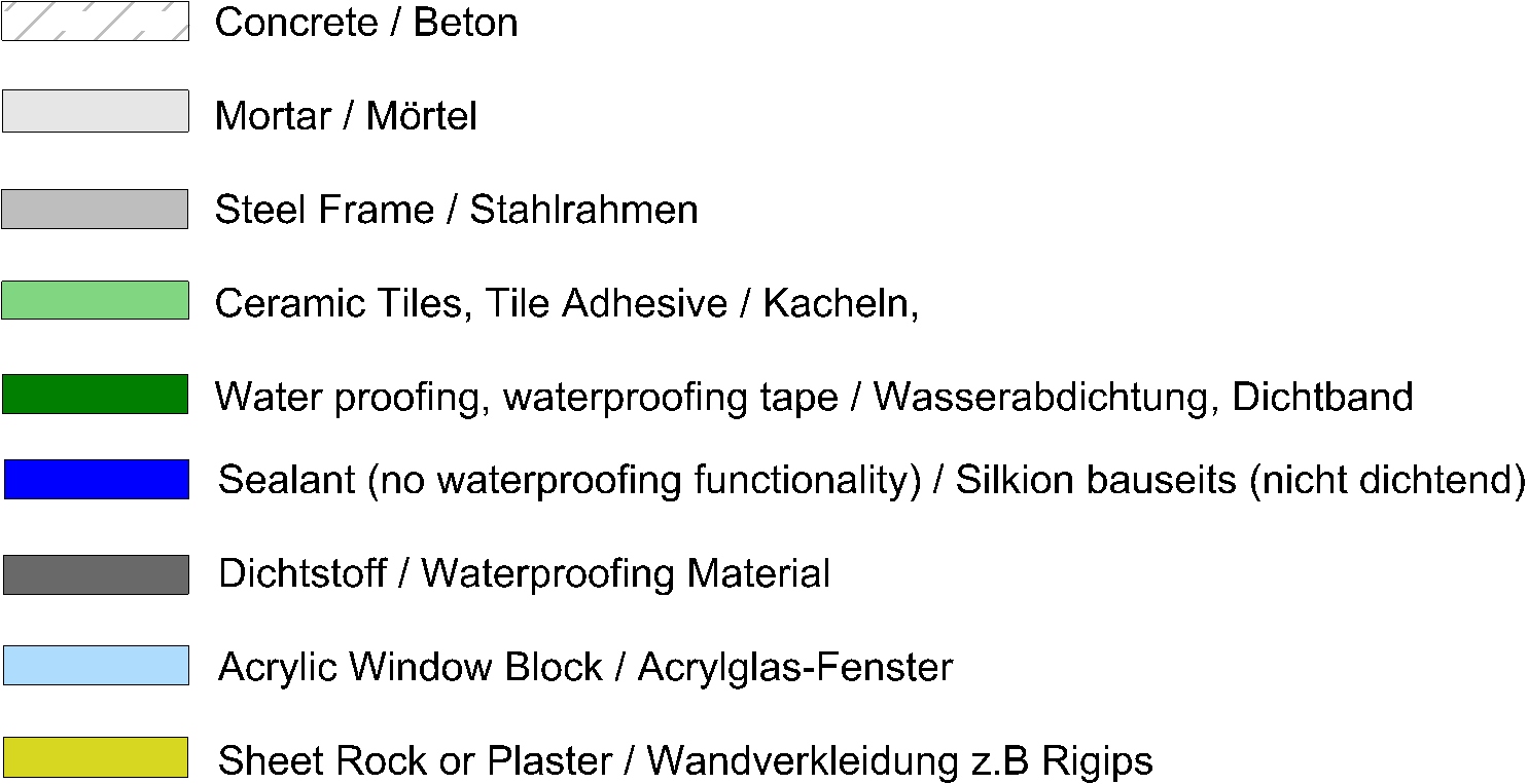 Installationsanleitung f&uuml;r Kachelbecken in Textform