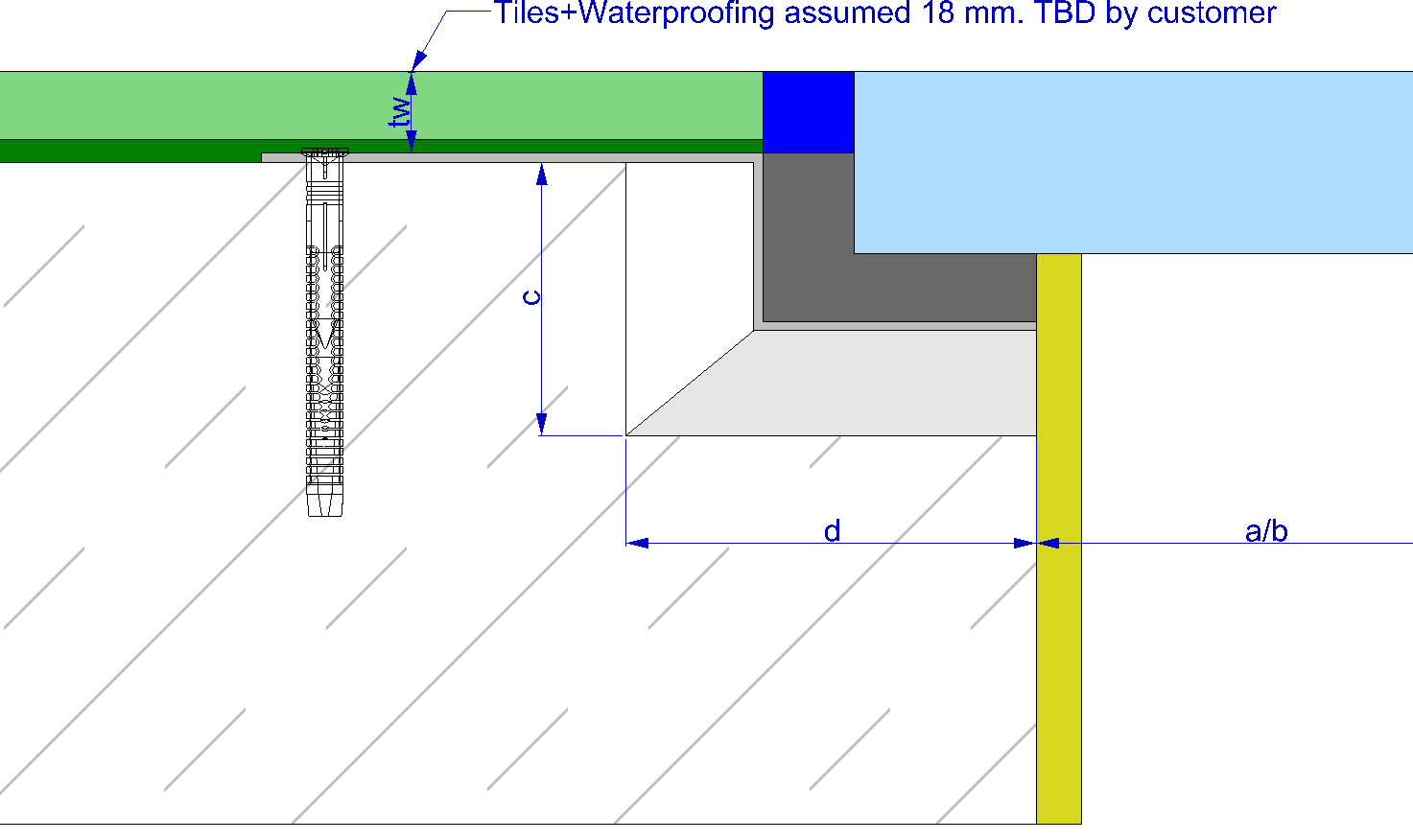 Installationsanleitung f&uuml;r Kachelbecken in Textform
