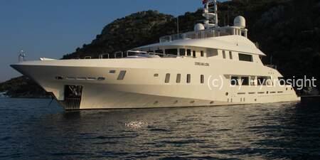 Acrylic Underwater Hull Windows & Submersible Viewports