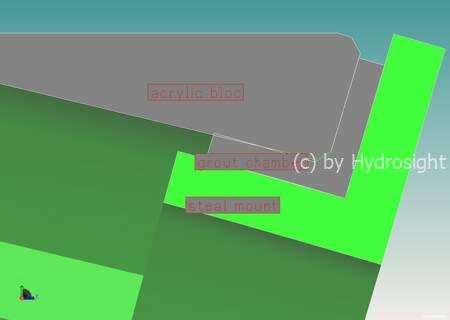 Stress analysis for window underwater.